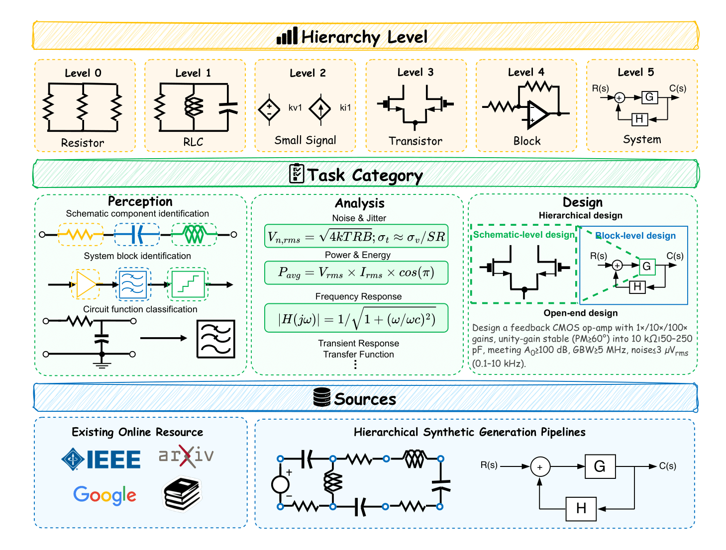 CircuitSense